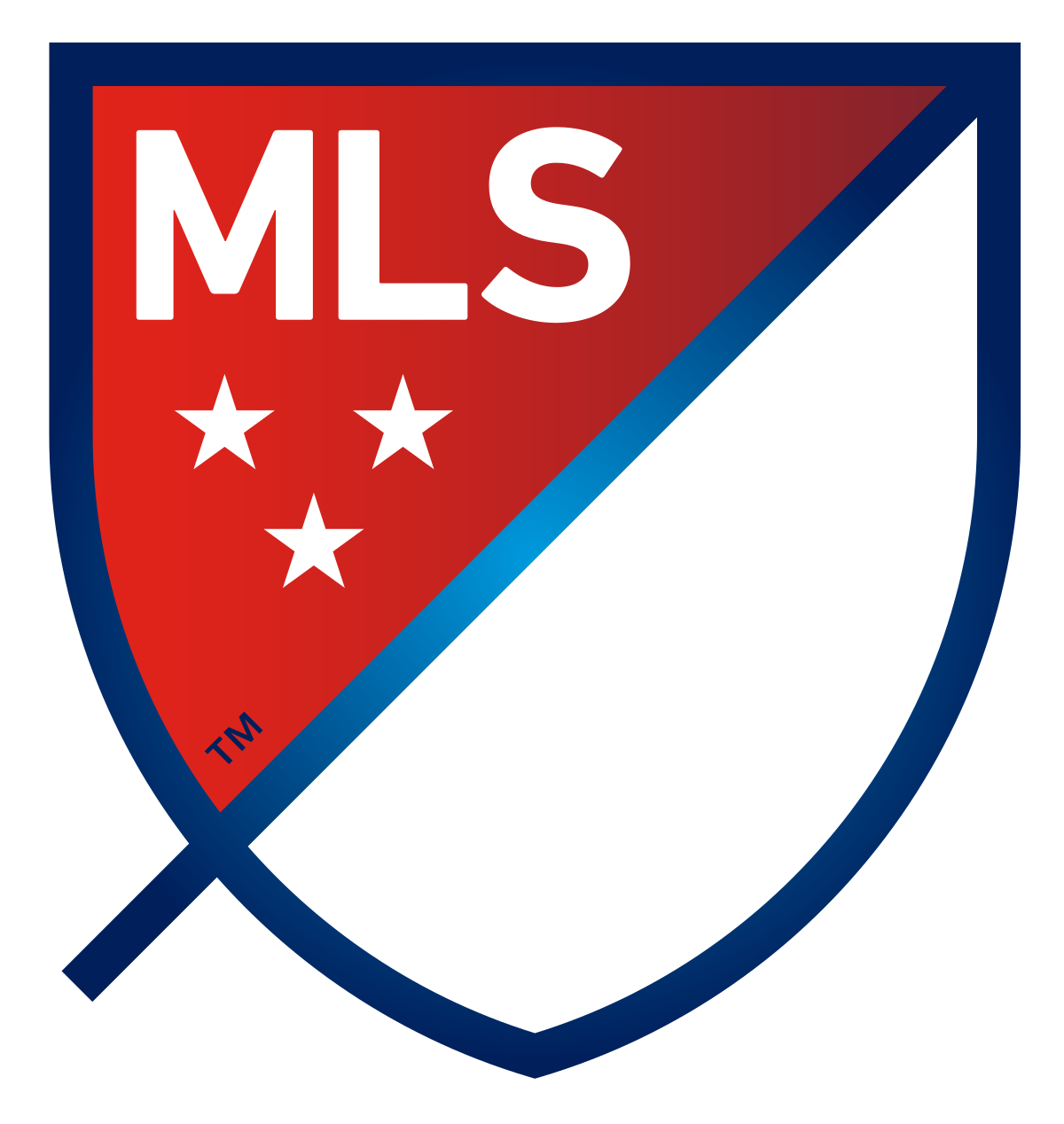 MLS 2022 Prognósticos