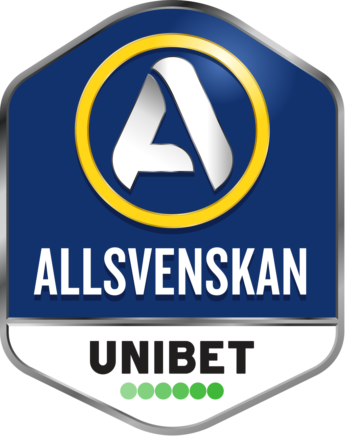 Liga Sueca 2022 Prognósticos